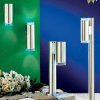 EGLO โคมไฟติดผนัง LED RIGA-LED 92736 - Image 6