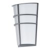 EGLO โคมไฟติดผนัง LED BREGANZO 94137