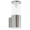 EGLO โคมไฟติดผนัง LED PENALVA 94811