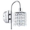 EGLO โคมไฟติดผนัง LED ALMONTE 94879