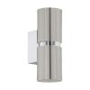 EGLO โคมไฟติดผนัง LED PASSA 96261